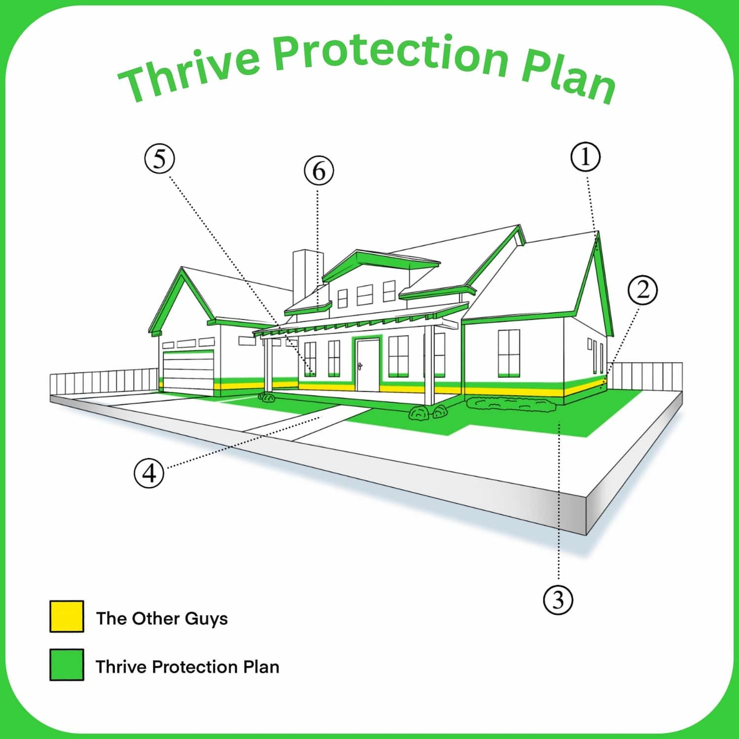 Tulsa Ok Pest Control Protection Plan